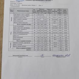 МЕНЮ