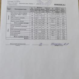 МЕНЮ